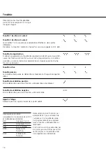 Предварительный просмотр 16 страницы SSS Siedle DCI 600-0 Manual