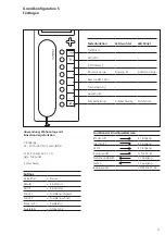 Preview for 17 page of SSS Siedle HTV 840-02 Product Information