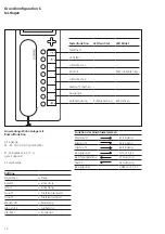 Preview for 18 page of SSS Siedle HTV 840-02 Product Information