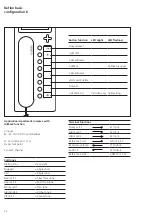 Preview for 28 page of SSS Siedle HTV 840-02 Product Information