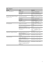 Preview for 17 page of SSS Siedle SBMM 611-0 Product Information