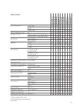 Preview for 21 page of SSS Siedle Siedle Classic CACM 671-0 Product Information