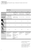 Предварительный просмотр 8 страницы SSS Siedle TR 603 series System Manual