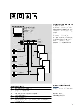 Предварительный просмотр 15 страницы SSS Siedle TR 603 series System Manual