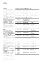 Предварительный просмотр 4 страницы SSS Siedle ZS 932-0S User Manual