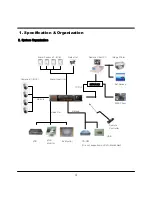 Предварительный просмотр 5 страницы SSSI Black1600Neo User Manual