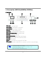 Предварительный просмотр 6 страницы SSSI Black1600Neo User Manual