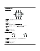 Предварительный просмотр 7 страницы SSSI Black1600Neo User Manual