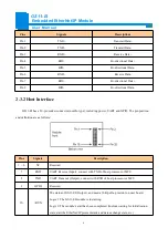 Preview for 7 page of SST Automation GS11-EI User Manual