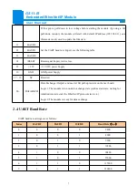 Preview for 8 page of SST Automation GS11-EI User Manual