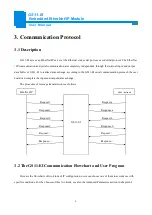 Preview for 10 page of SST Automation GS11-EI User Manual