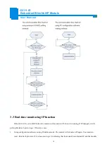 Preview for 11 page of SST Automation GS11-EI User Manual