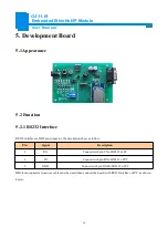 Preview for 17 page of SST Automation GS11-EI User Manual