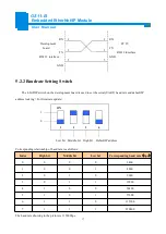 Preview for 18 page of SST Automation GS11-EI User Manual