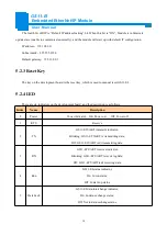 Preview for 19 page of SST Automation GS11-EI User Manual