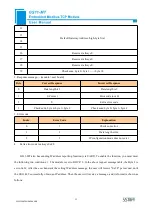 Предварительный просмотр 13 страницы SST Automation GS11-MT User Manual