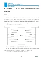 Предварительный просмотр 15 страницы SST Automation GS11-MT User Manual