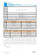 Предварительный просмотр 19 страницы SST Automation GS11-MT User Manual