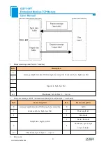 Предварительный просмотр 21 страницы SST Automation GS11-MT User Manual