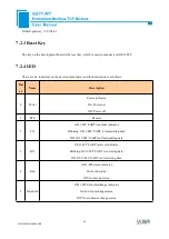 Предварительный просмотр 29 страницы SST Automation GS11-MT User Manual