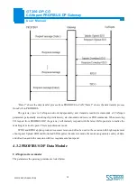 Предварительный просмотр 18 страницы SST Automation GT200-DP-CO User Manual