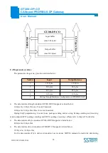 Предварительный просмотр 20 страницы SST Automation GT200-DP-CO User Manual