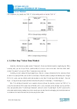 Предварительный просмотр 25 страницы SST Automation GT200-DP-CO User Manual