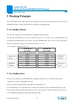 Предварительный просмотр 24 страницы SST Automation GT200-DP-RS User Manual