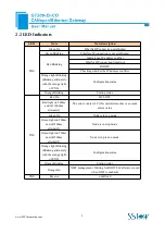 Предварительный просмотр 8 страницы SST Automation GT200-EI-CO User Manual