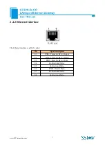 Предварительный просмотр 10 страницы SST Automation GT200-EI-CO User Manual