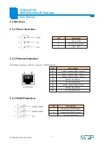 Preview for 9 page of SST Automation GT200-HT-EI User Manual