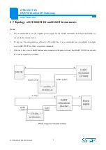 Preview for 10 page of SST Automation GT200-HT-EI User Manual