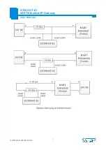 Preview for 11 page of SST Automation GT200-HT-EI User Manual