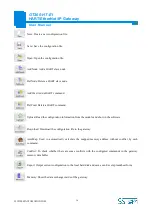 Preview for 20 page of SST Automation GT200-HT-EI User Manual
