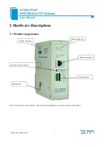 Preview for 7 page of SST Automation GT200-HT-MT User Manual