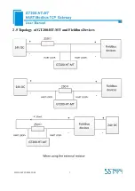 Preview for 11 page of SST Automation GT200-HT-MT User Manual