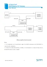 Preview for 12 page of SST Automation GT200-HT-MT User Manual