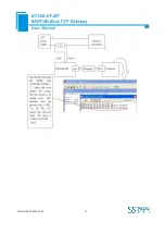 Preview for 19 page of SST Automation GT200-HT-MT User Manual