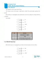 Preview for 15 page of SST Automation GT200-HT-RS User Manual