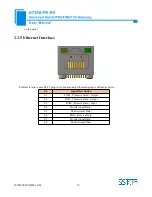 Preview for 10 page of SST Automation GT200-PN-RS User Manual