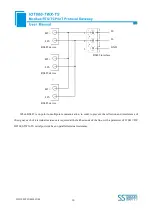 Preview for 11 page of SST Automation IOT600-TWX-TS User Manual