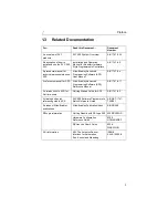 Preview for 9 page of SST SST-ASI-SLC User Manual