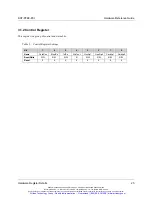 Preview for 26 page of SST SST-PFB3-PCI Hardware Reference Manual