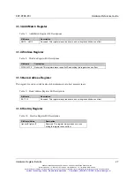 Preview for 28 page of SST SST-PFB3-PCI Hardware Reference Manual