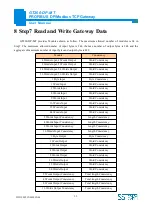 Preview for 33 page of SSTOMM GT200-DP-MT User Manual