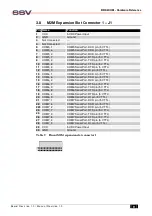 Preview for 9 page of SSV Embedded Systems BB5/6COM Hardware Reference Manual