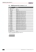 Preview for 10 page of SSV Embedded Systems BB5/6COM Hardware Reference Manual