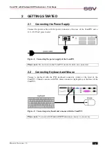 Preview for 4 page of SSV Embedded Systems Com/PC1 First Steps