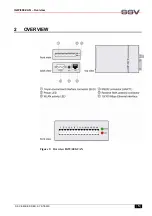 Preview for 5 page of SSV Embedded Systems IGW/400-CAN Hardware Reference Manual