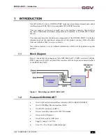 Preview for 3 page of SSV Embedded Systems IGW/400-UART Hardware Reference Manual